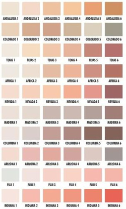 Ceresit CT 73 Tynk Silikatowy Elewacyjny Efekt Kornikowy Ziarno 2mm Grupa E 25kg