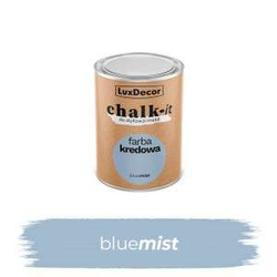 LuxDecor CHALK-IT Farba Kredowa do Renowacji Mebli Kolor Blue Mist 0,125L