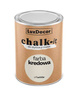 LuxDecor CHALK-IT Farba Kredowa do Renowacji Mebli Kolor Pistachio 125ml