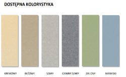 Ponteck Suplethane Floor 2K Żywica Poliuretanowa Samopoziomująca 5kg