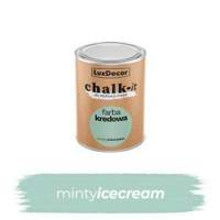 Minty icecream