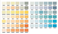 Ceresit CT 48 Farba Silikonowa Elewacyjna Odporna na Algi Pleśń Grzyby Kolor Siberia 5 15L